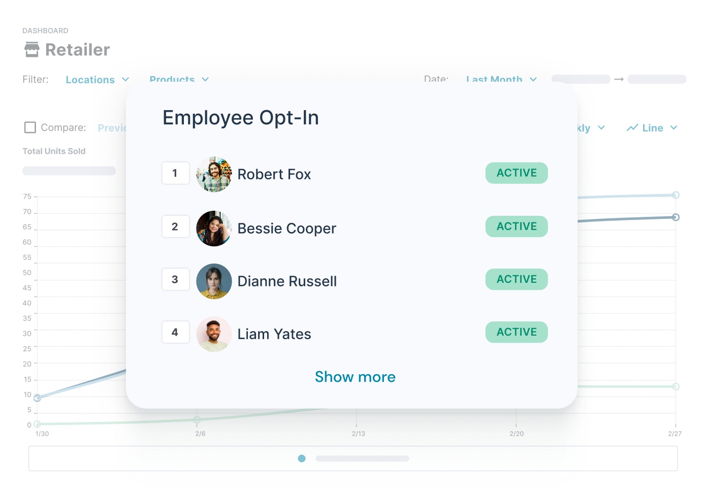 Opt In Rewards Experience Automate incentives for retail employees and teams | SparkPlug