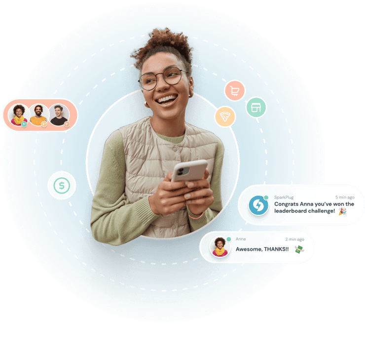 Sales Leaderboards Software