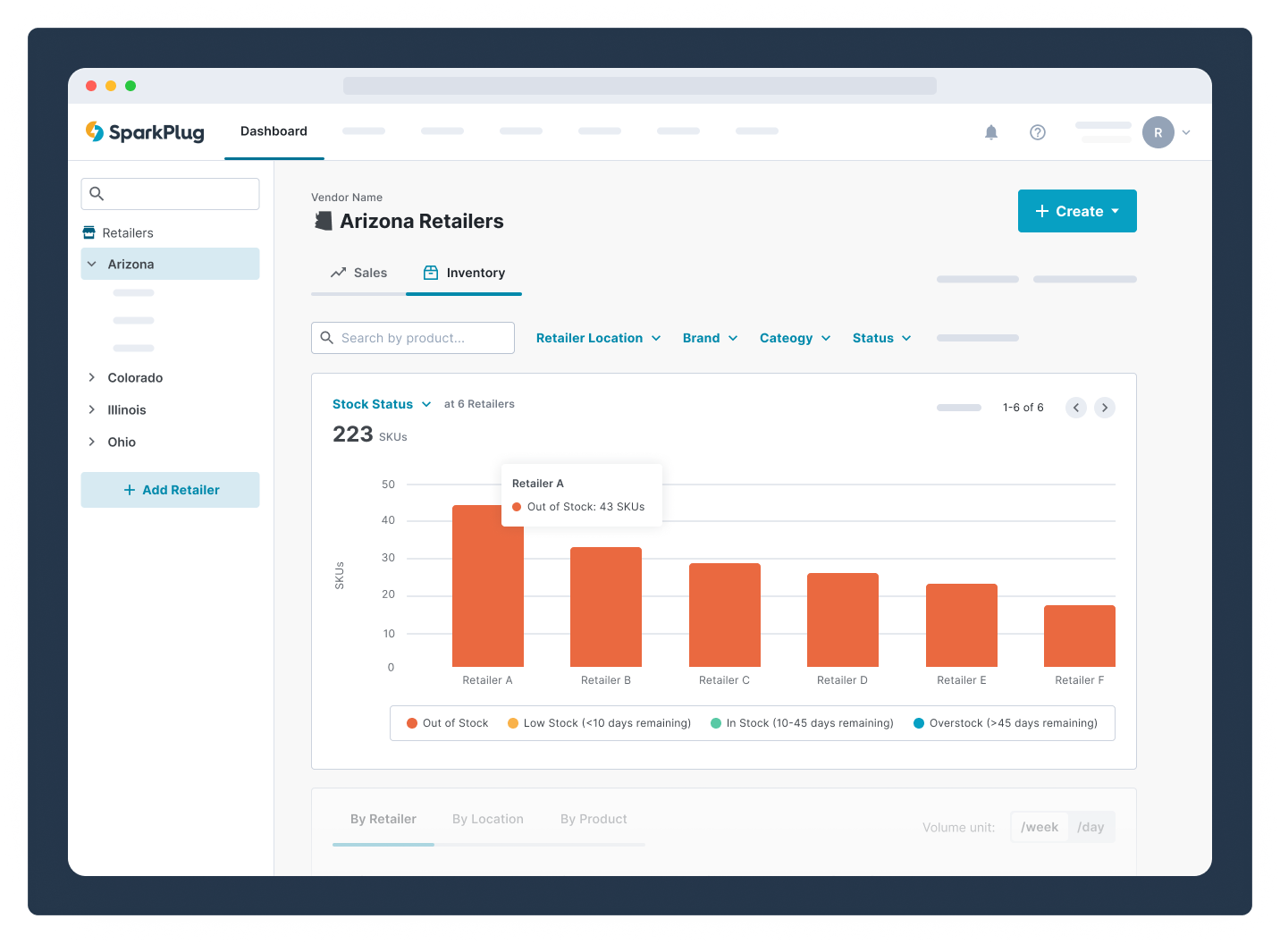Every Stock Status, at a Glance Every Stock Status, at a Glance