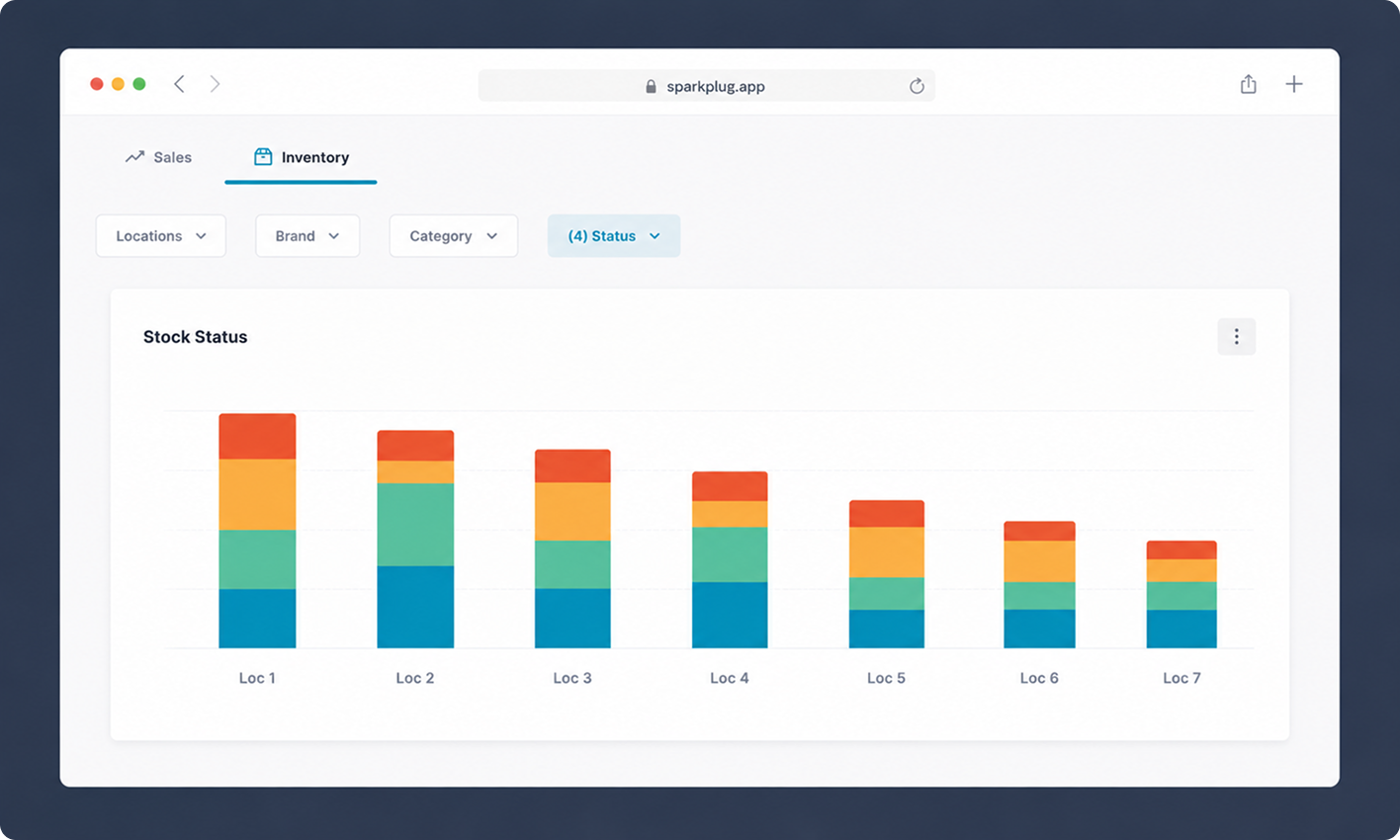 Retail Inventory Slider