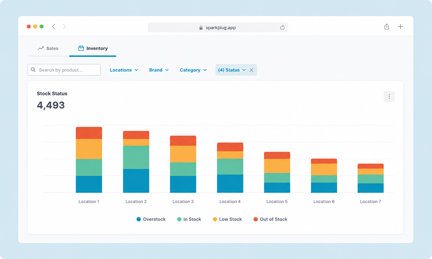 Retailer Pro Inventory
